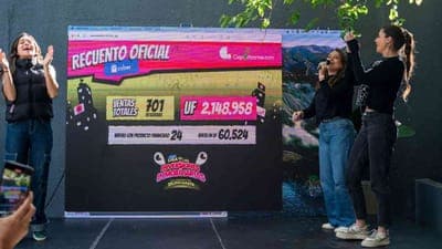 🏡 Capitalizarme.com rompe récord con 701 reservas de departamentos