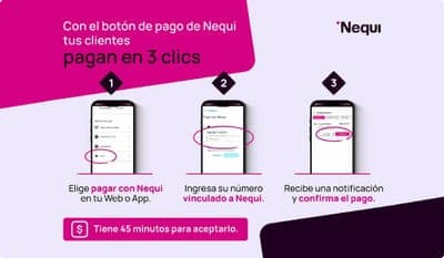 💳 Crecimiento del Botón de Pago de Nequi en Colombia