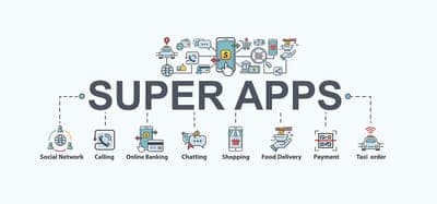 📈 El mercado de Super Apps alcanza un nuevo máximo con Rappi y otros gigantes