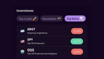 💰 Plataforma argentina LB Finanzas permite invertir en USA
