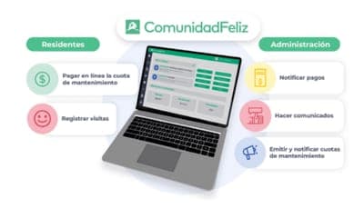 🏢 Comunidad Feliz se expande a EE.UU.