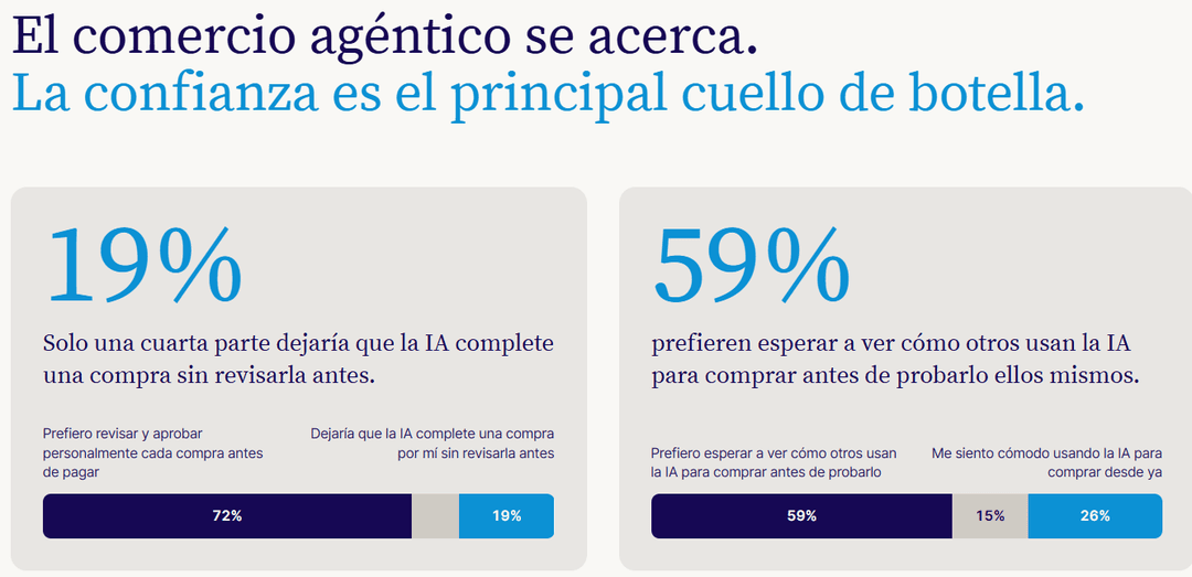 💳 El checkout como factor crítico: Nuvei analiza tendencias de pago con impacto en México