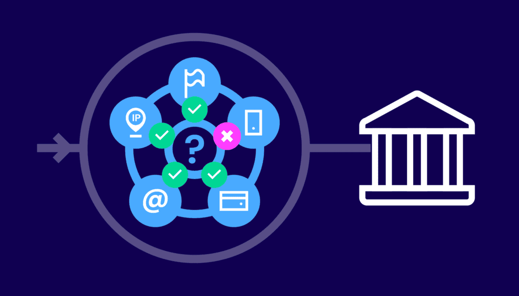 🤝 🛡️ Incode adquiere a la israelí Identiq y compromete $100M en tecnología de privacidad