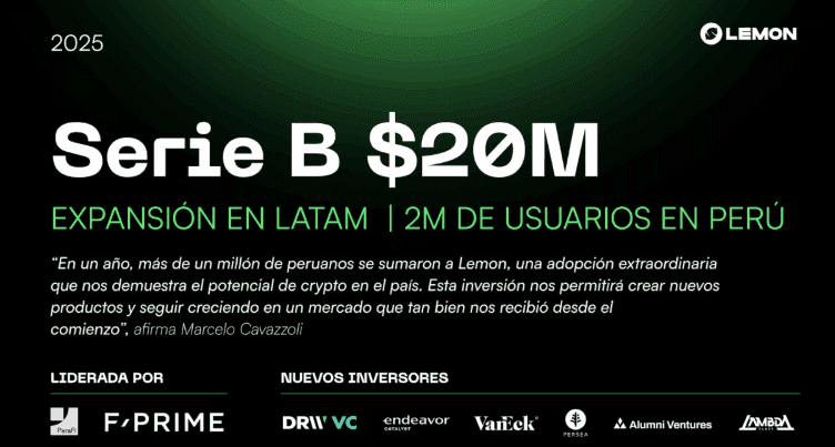 🚀 Lemon cierra Serie B de US$20M para impulsar expansión crypto en LATAM