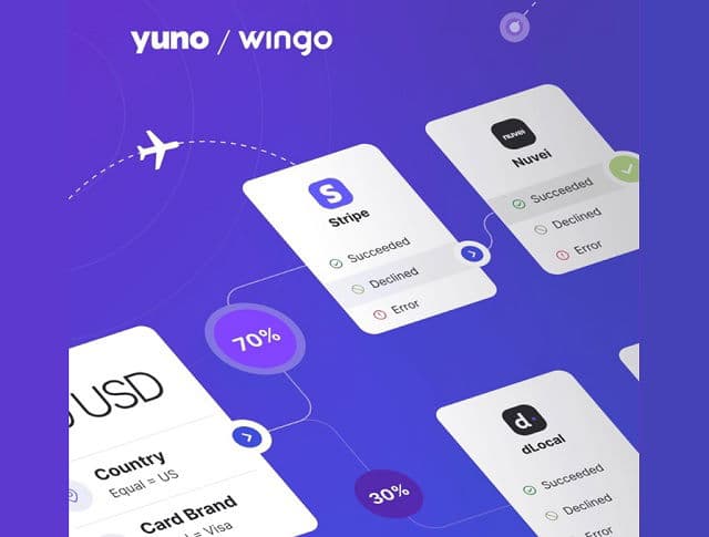 🚀 ✈️ Wingo impulsa la eficiencia en pagos digitales con Yuno