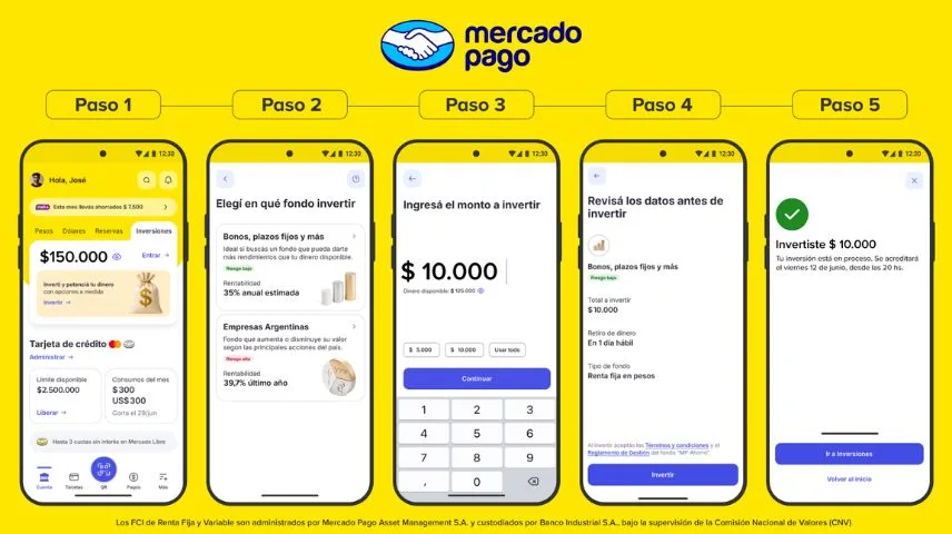 🚀 📈 Mercado Pago habilita inversión en acciones y bonos en Argentina