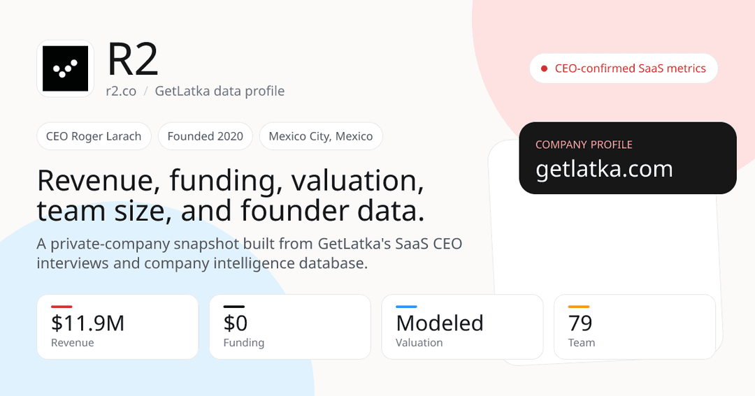 🚀 R2 alcanza $11.9M de ARR de forma bootstrapped