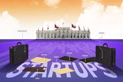 📣  Desarrollar el ecosistema local es prioridad en las propuestas presidenciales en Chile