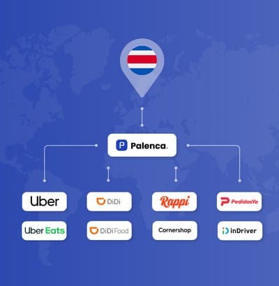 🛫 Palenca anuncia su llegada a Costa Rica y Uruguay