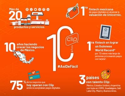 💳 Clip celebra sus 10 años de operación
