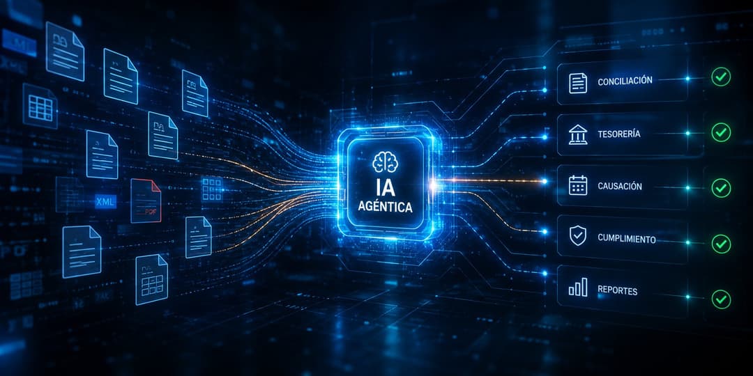 🤖 Payana lanza agentes de IA para transformar el back-office financiero en México