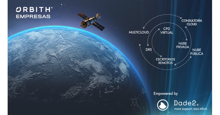 ☁️ Alianza estratégica entre Dade2 y Orbith lanza ORBITH Cloud