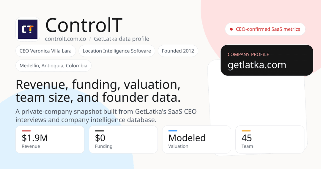 🚀 📈 ControlT alcanza ingresos estimados de $1.9 millones de ARR en 2024