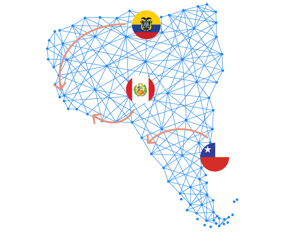 🤝 🏦 Fintech peruana Monnet adquiere plataforma de pagos chilena