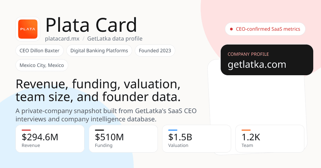 💳 Plata Card alcanza valoración de $1.5B y se consolida como unicornio en México