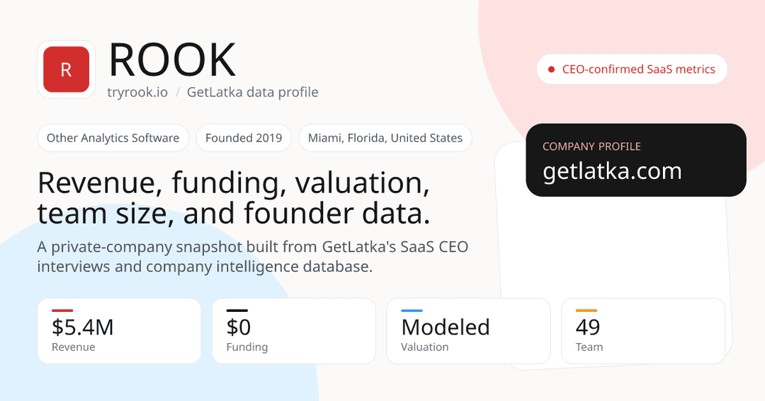 🚀 ROOK alcanza $5.4M en ARR bajo un modelo bootstrapped