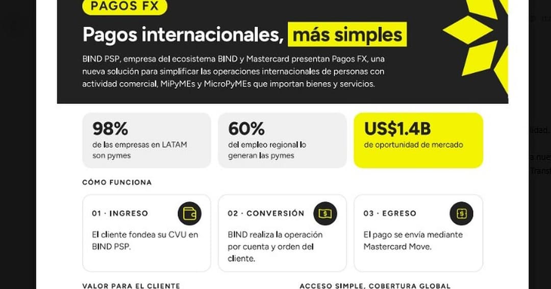 💳 Bind y Mastercard lanzan Pagos FX para pagos internacionales inmediatos de pymes