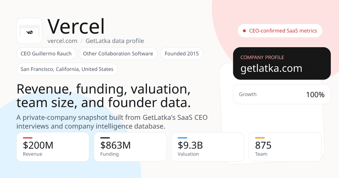 🚀 Vercel alcanza valoración de $9.3B y supera los $200M en ingresos anuales