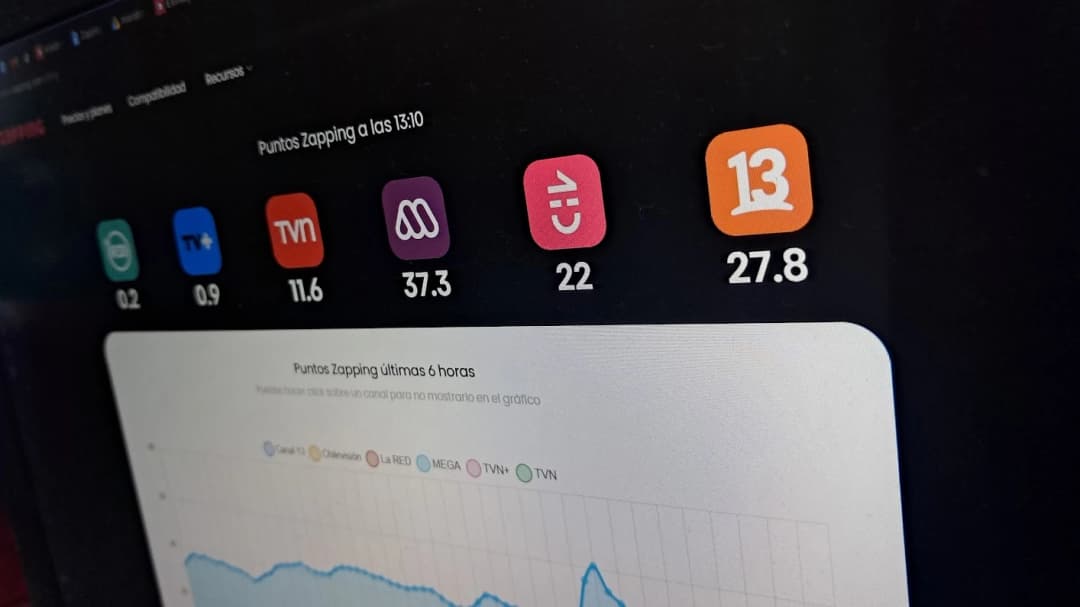 🚀 📺 Zapping lanza función de rating en tiempo real para televisión por streaming